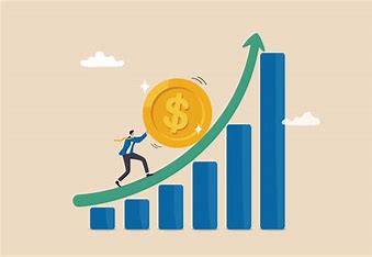 The Power of Convergence Investing 的图像结果